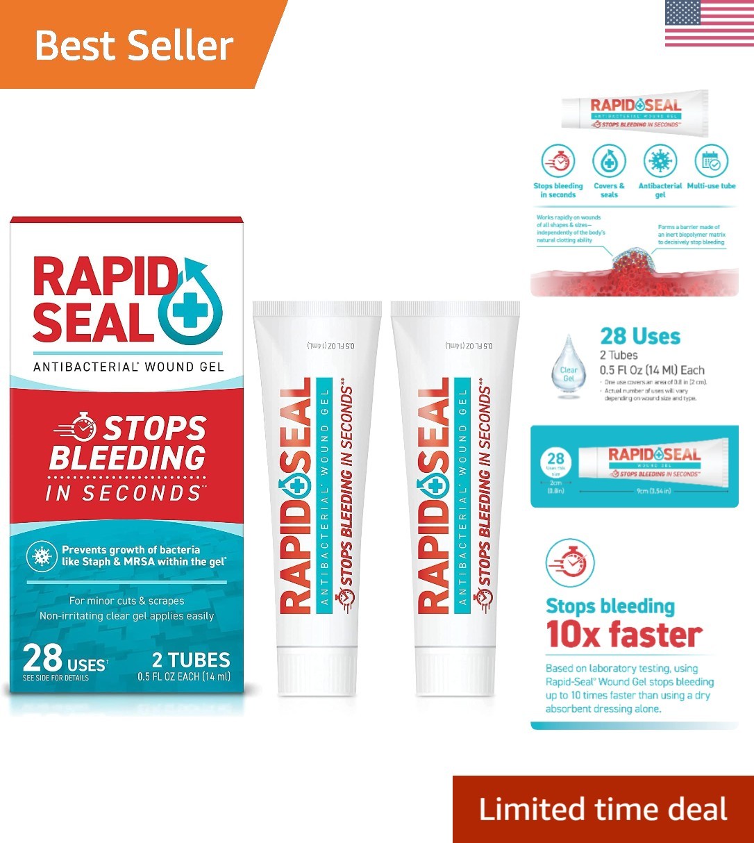 Wound Gel – 2 Tubes for Fast Bleeding Control | Ideal for Cuts & Scrapes