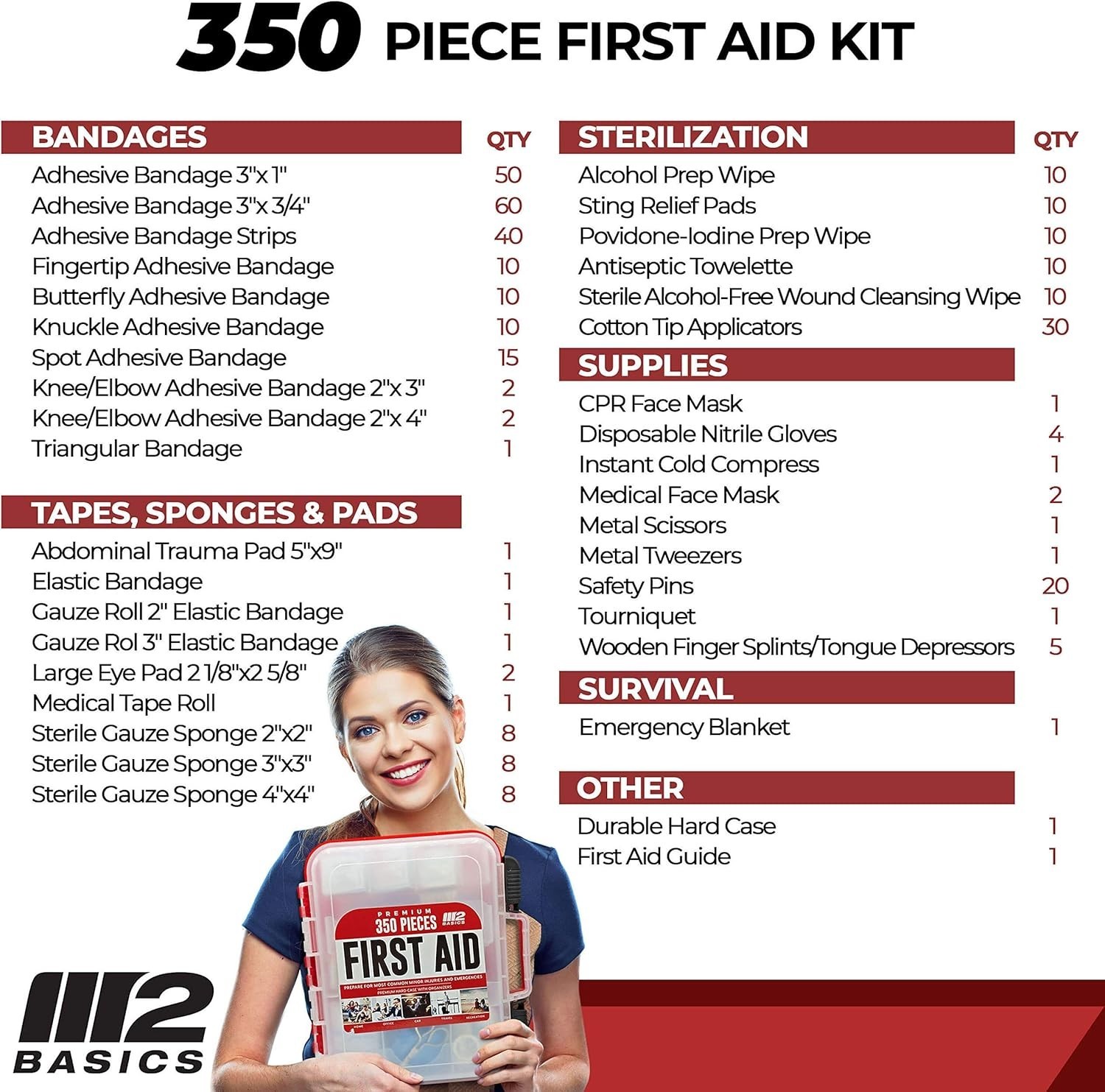350-Piece Professional First Aid Kit – Wall-Mountable, OSHA-Compliant Safety Kit
