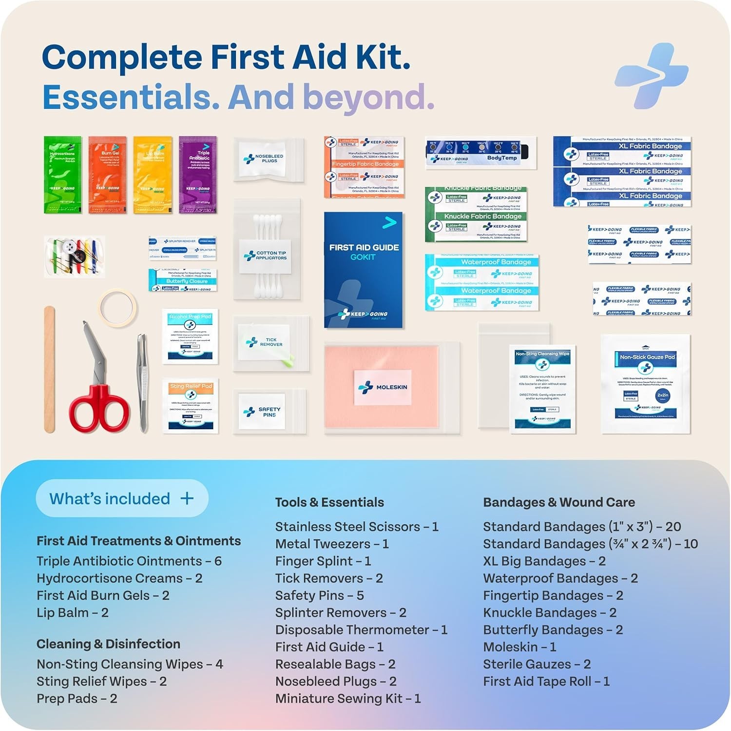 KeepGoing TSA-Approved First Aid Kit – Compact & Essential for Every Journey