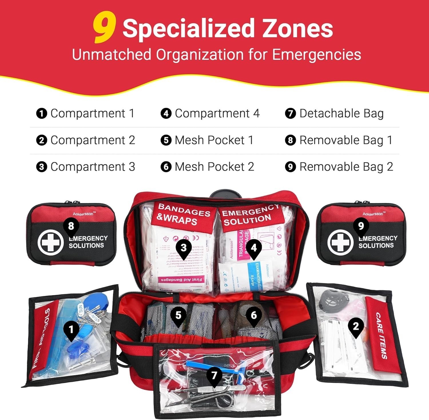 520 Pcs First Aid Kit Large Emergency Survival Medical Set For Car Home Camping