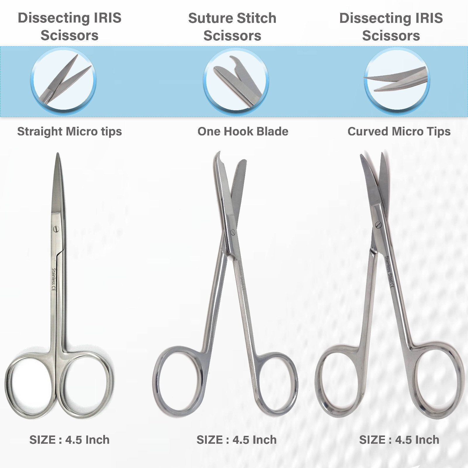 First Aid Emergency Wound Suture Surgical Laceration Repair Survival Kit Camping