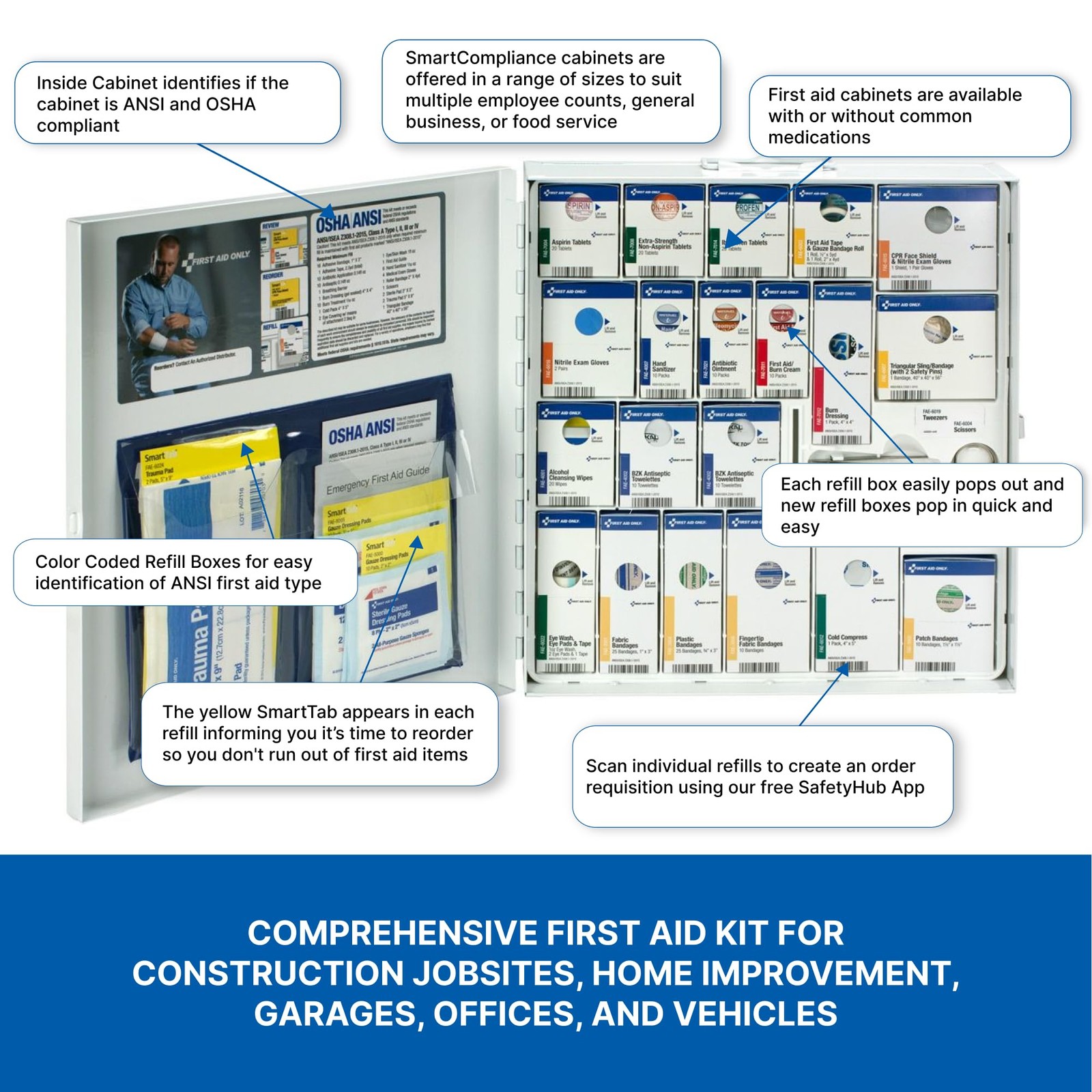 First Aid Only 746000 SmartCompliance 50-Person 14.5" x 3.3" x 13.5", White