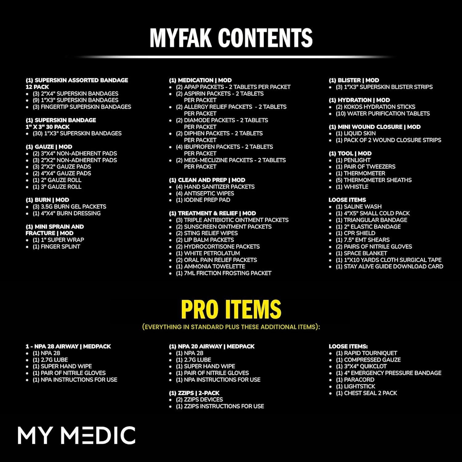 MY MEDIC Myfak Standard IFAK First Aid Kit & Medic Kit – HSA FSA Items – Built i