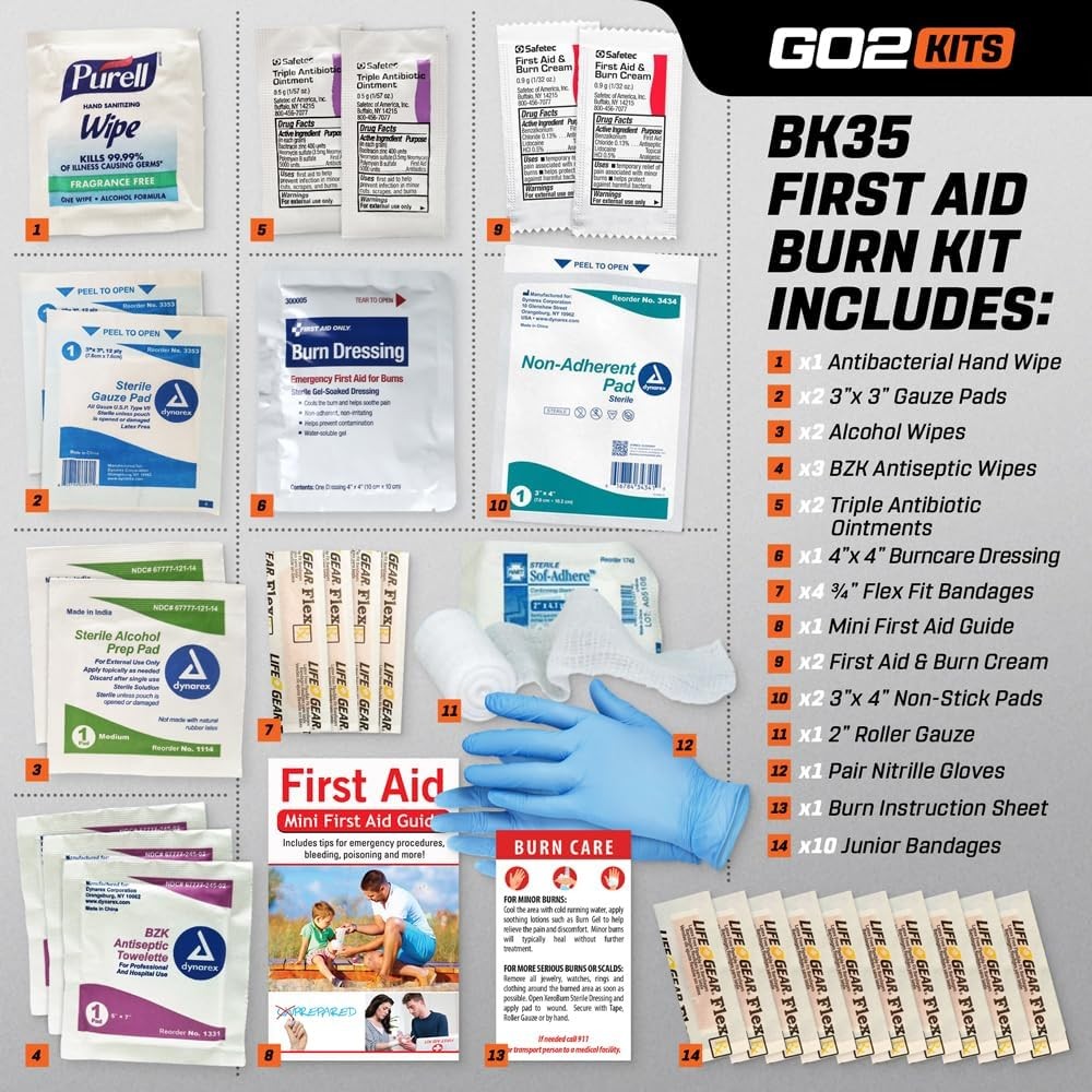 Advanced First Aid & Burn Kit, Comprehensive Burn First Aid Kit with Dressings,