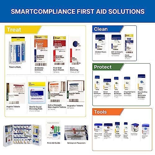 245 Piece OSHA Compliant Industrial First Aid Kit with SmartTab System