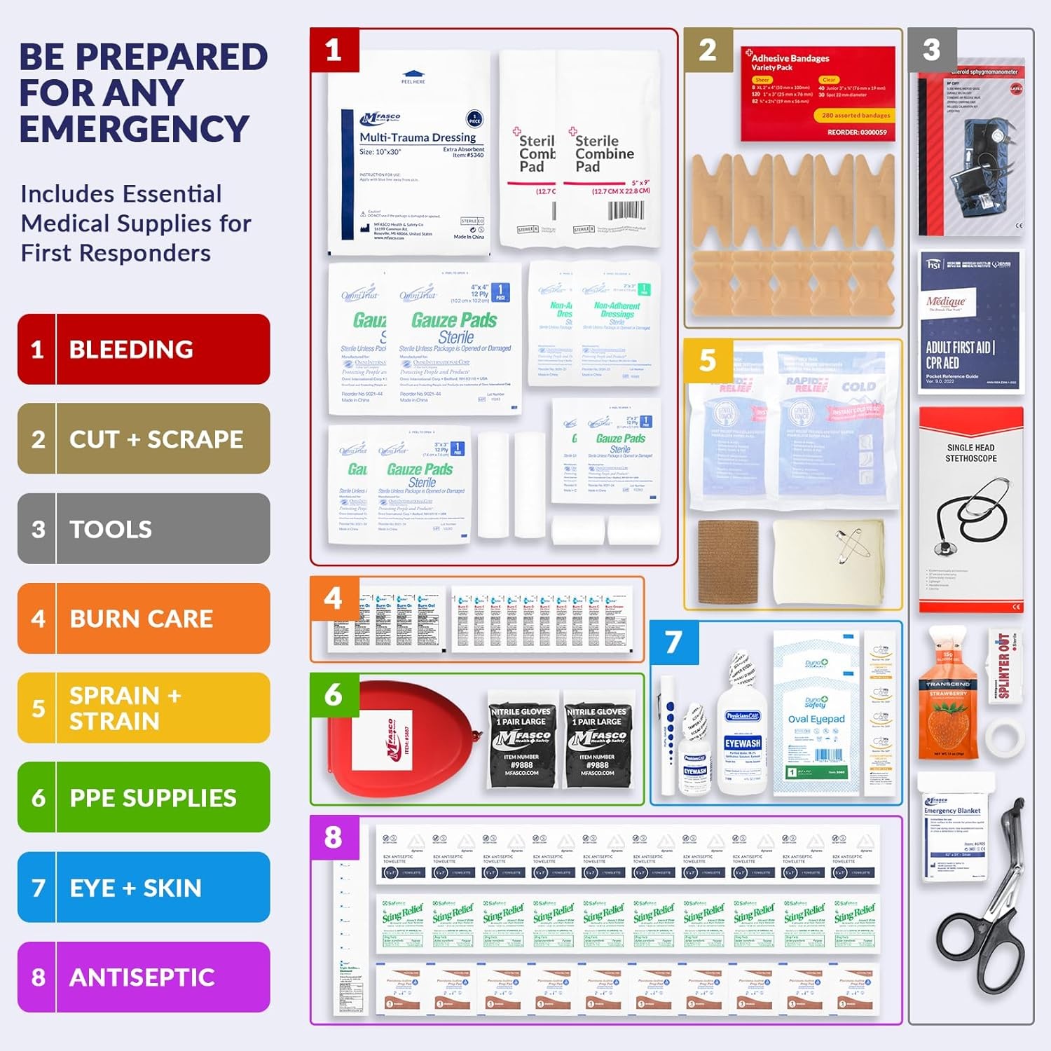 Complete Emergency Response First Aid Kit Trauma Bag – 415 Piece Fully Stocked S