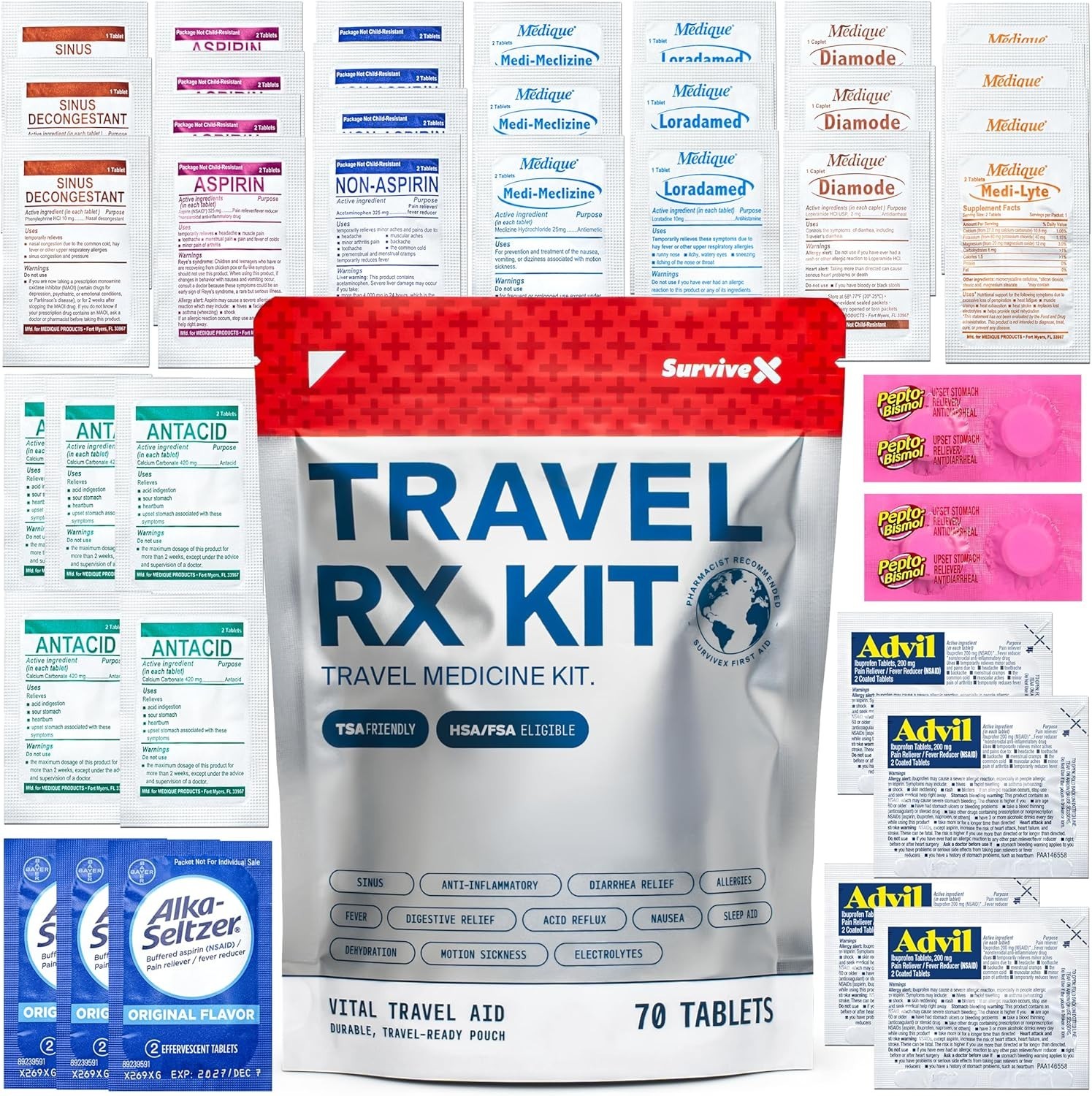 Essential Medications for Travel – Compact & TSA-Approved*-