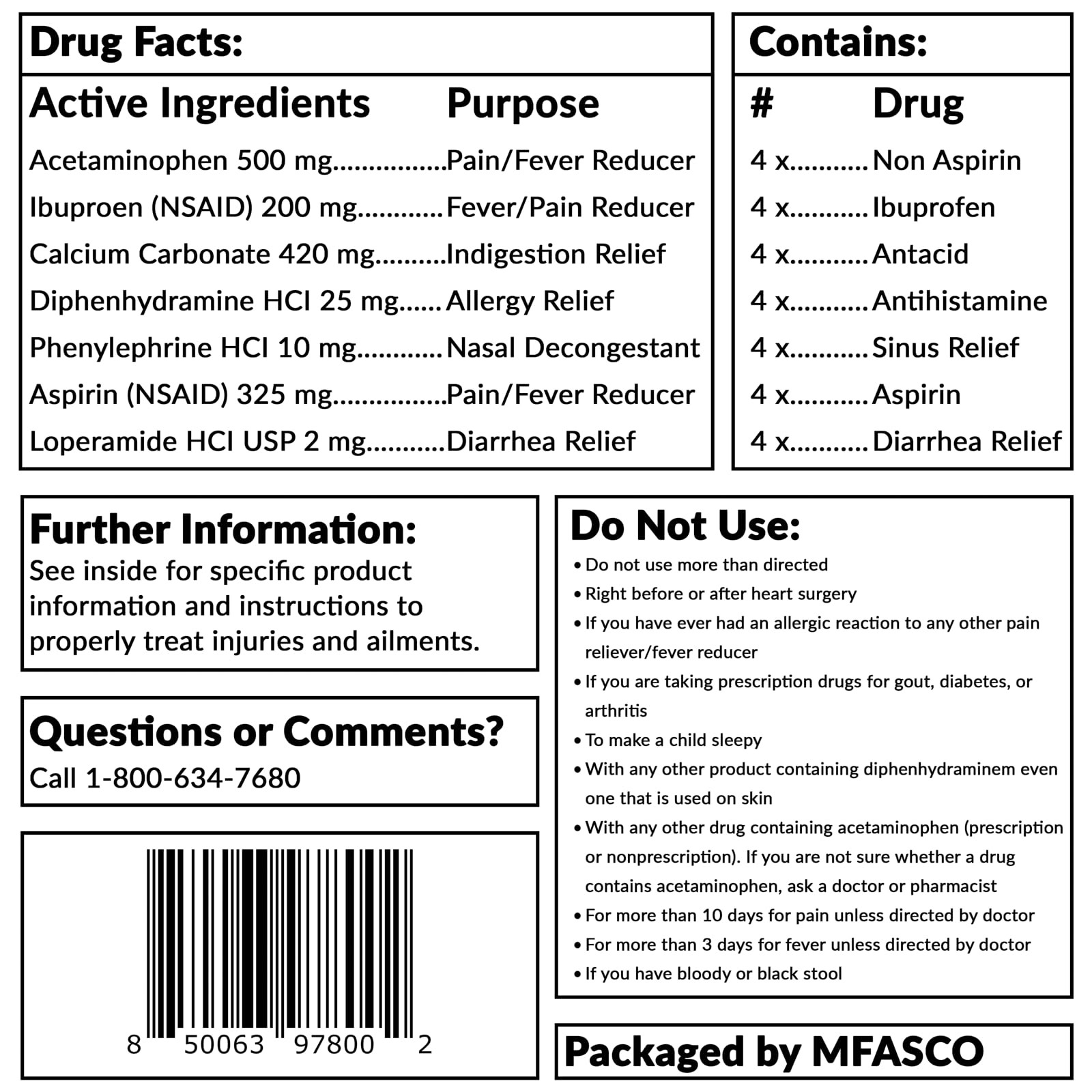 – 7 in 1 – Travel Size Medicine Kit – TSA Approved | 28 First Aid Emergency O…