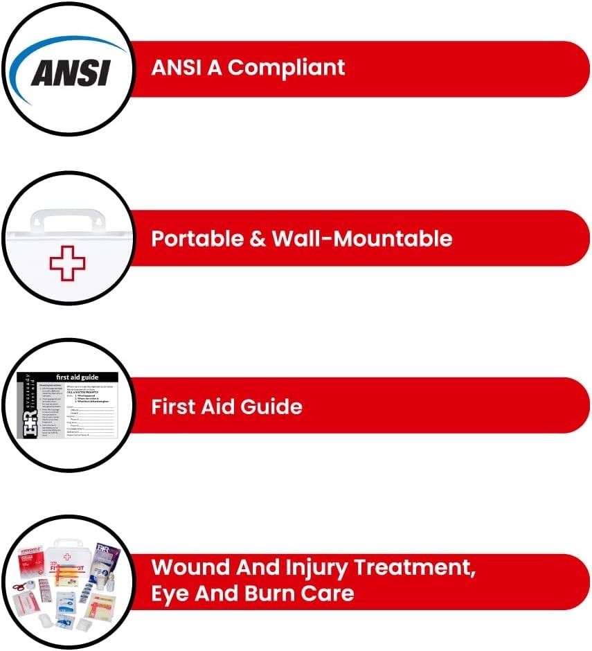Ever Ready First Aid Basic Ansi First Aid Kit Class A Plastic Case 10-40 Person