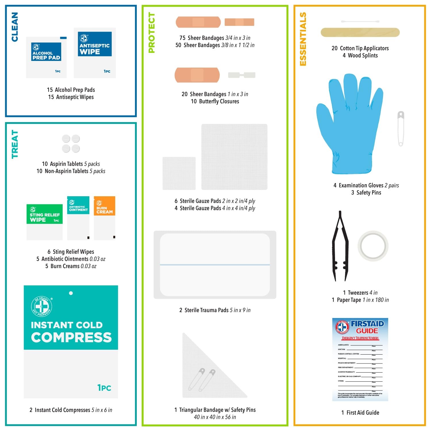 Be Smart Get Prepared 270Piece Medi+Can First 270 Count (Pack of 1), Green
