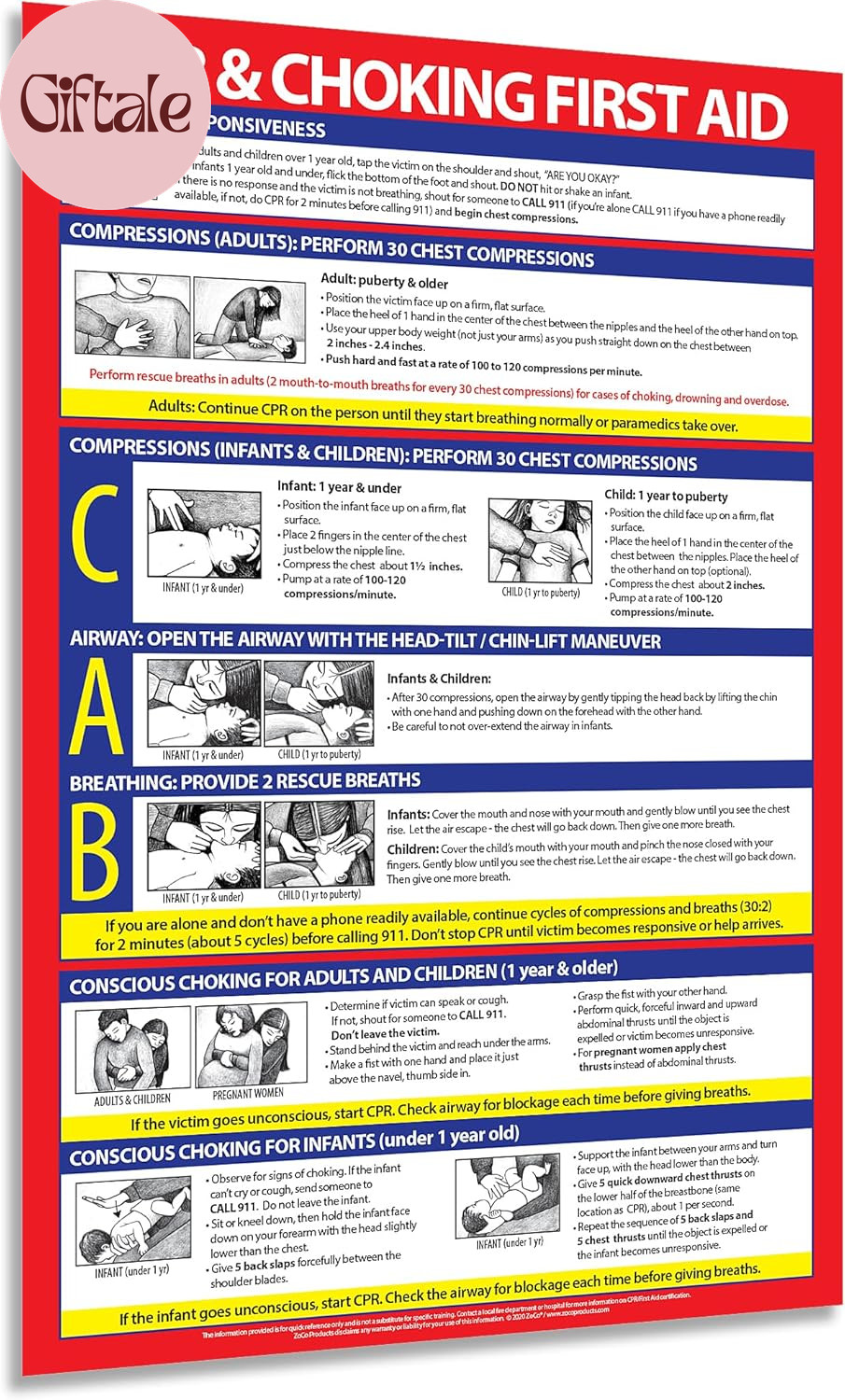 ZOCO – CPR & Choking First Aid Poster – Laminated 12X18 Safety Sign for Adults,