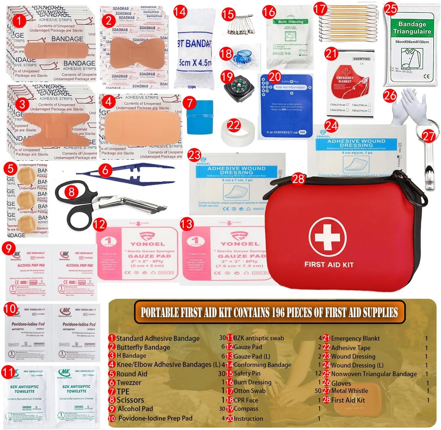 First Aid Kit 196 Piece Waterproof Medical Kit, Emergency Kits for Home, Camping