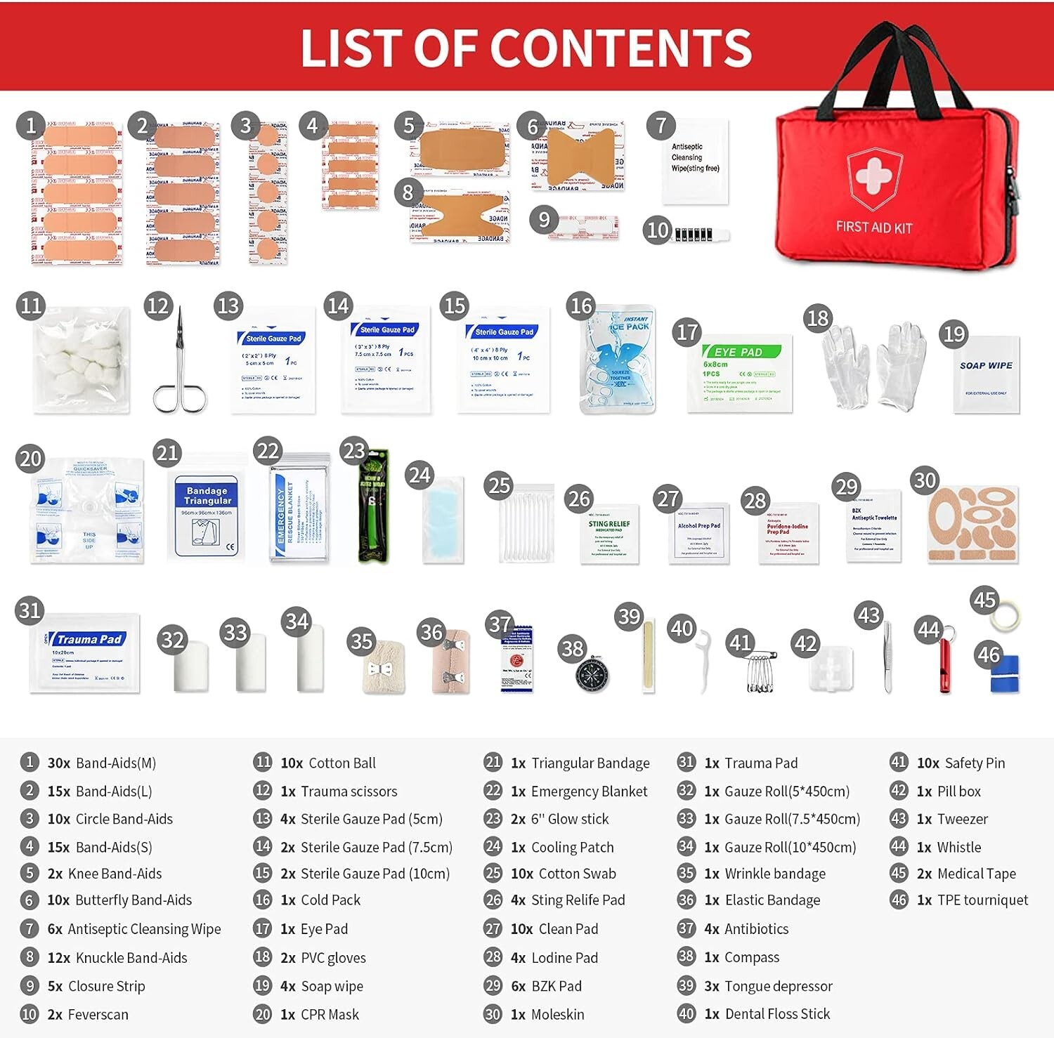 Portable First Aid Kit – 220 Piece – Great for Camping, Hiking, Boating, Travel