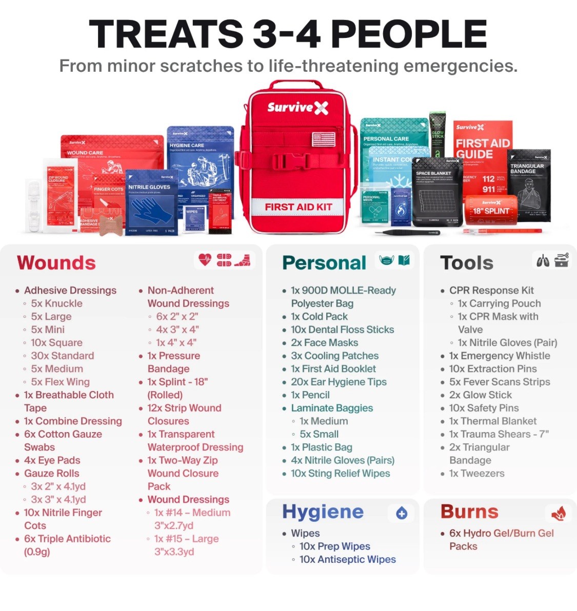 Survive X Large First Aid Kit Color Coded for Car Travel Home Camping Backpack