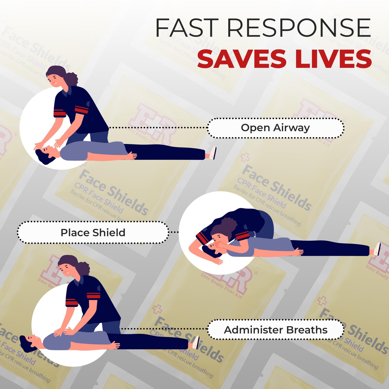 Ever Ready First Aid CPR Face Shield fits Adults, 20 Count (Pack of 1)