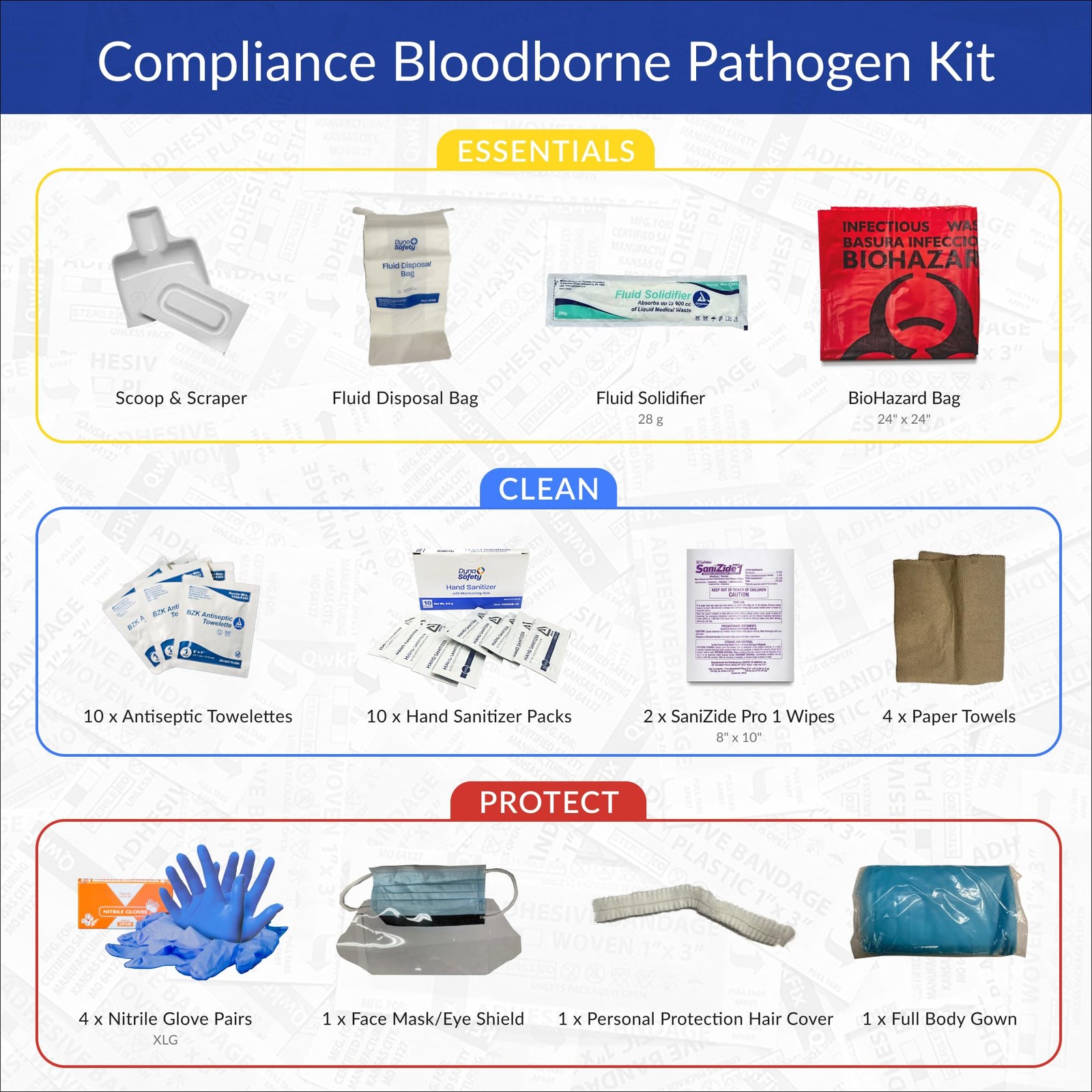 Certified Safety Mfg Bloodborne Pathogen Kit OSHA Certified – 22pc USA-Made B…