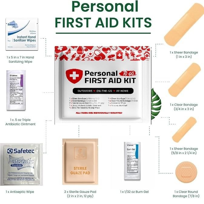 Portable Travel Size First Aid Kit – Assorted Pack | Perfect for Home, 10