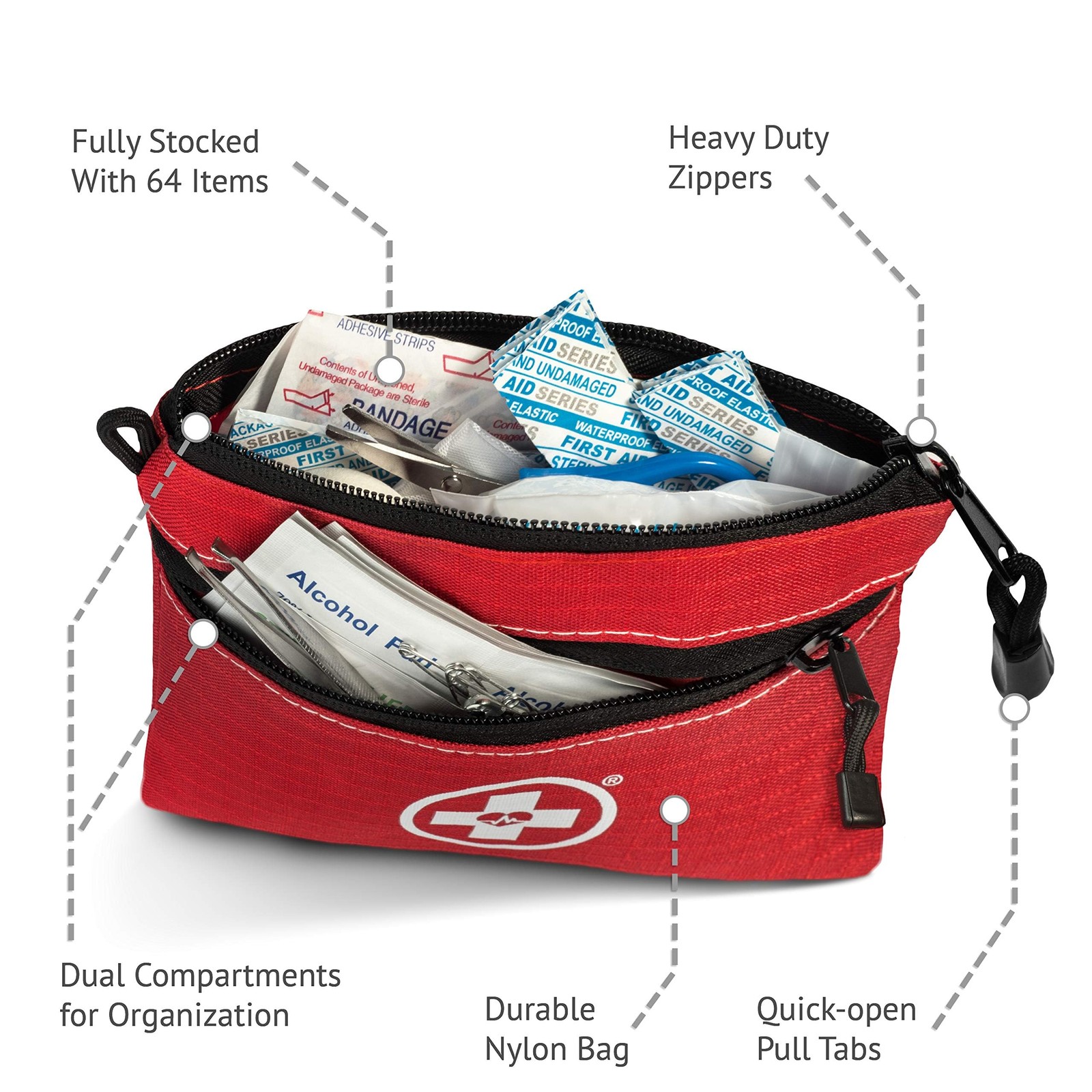 2-in-1 First Aid Kit for Car, Travel & Home, Businesses – Bonus Mini Kit for …