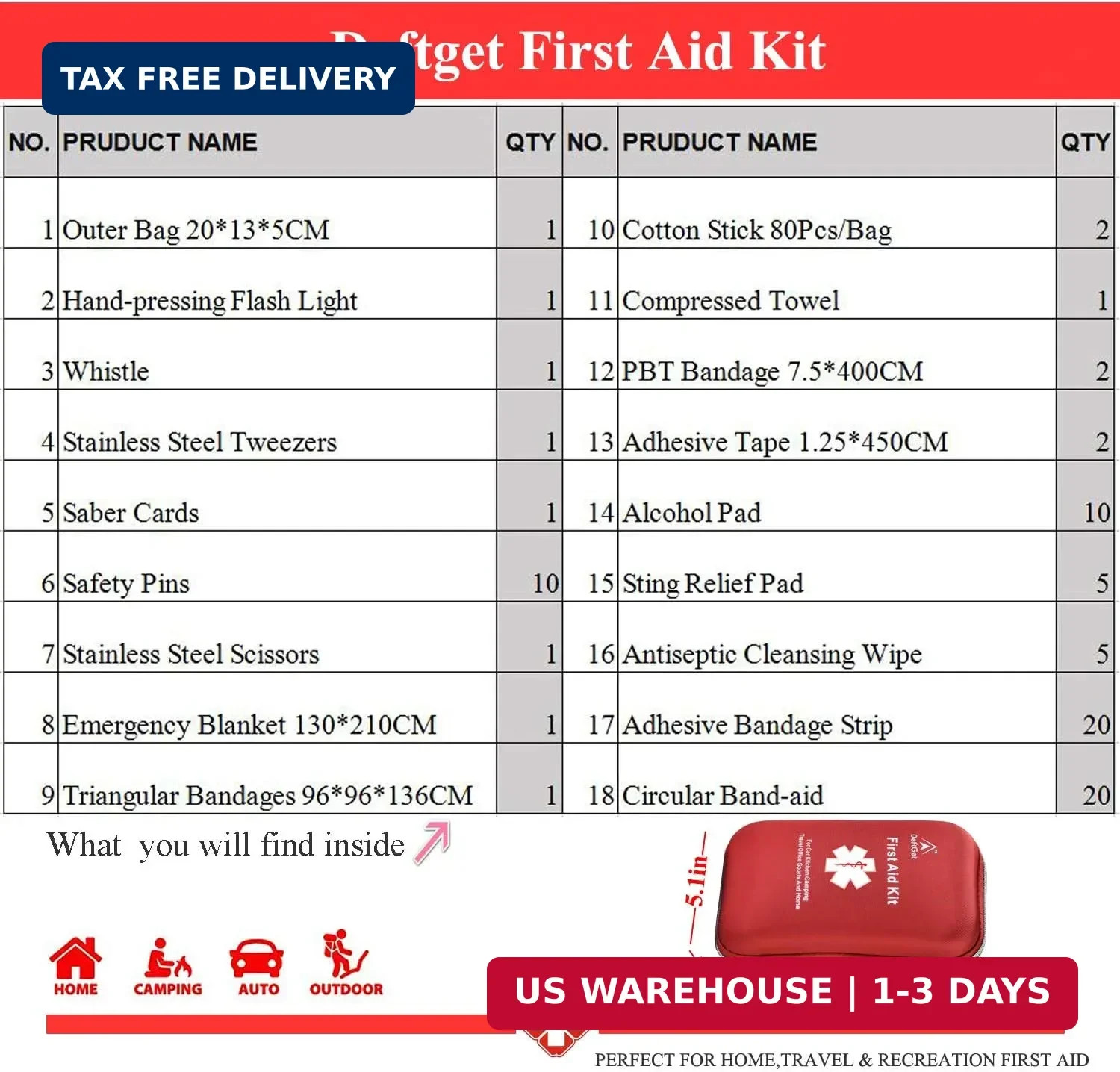 163 Pieces First Aid Kit Waterproof IFAK Molle System Portable Essential Injurie