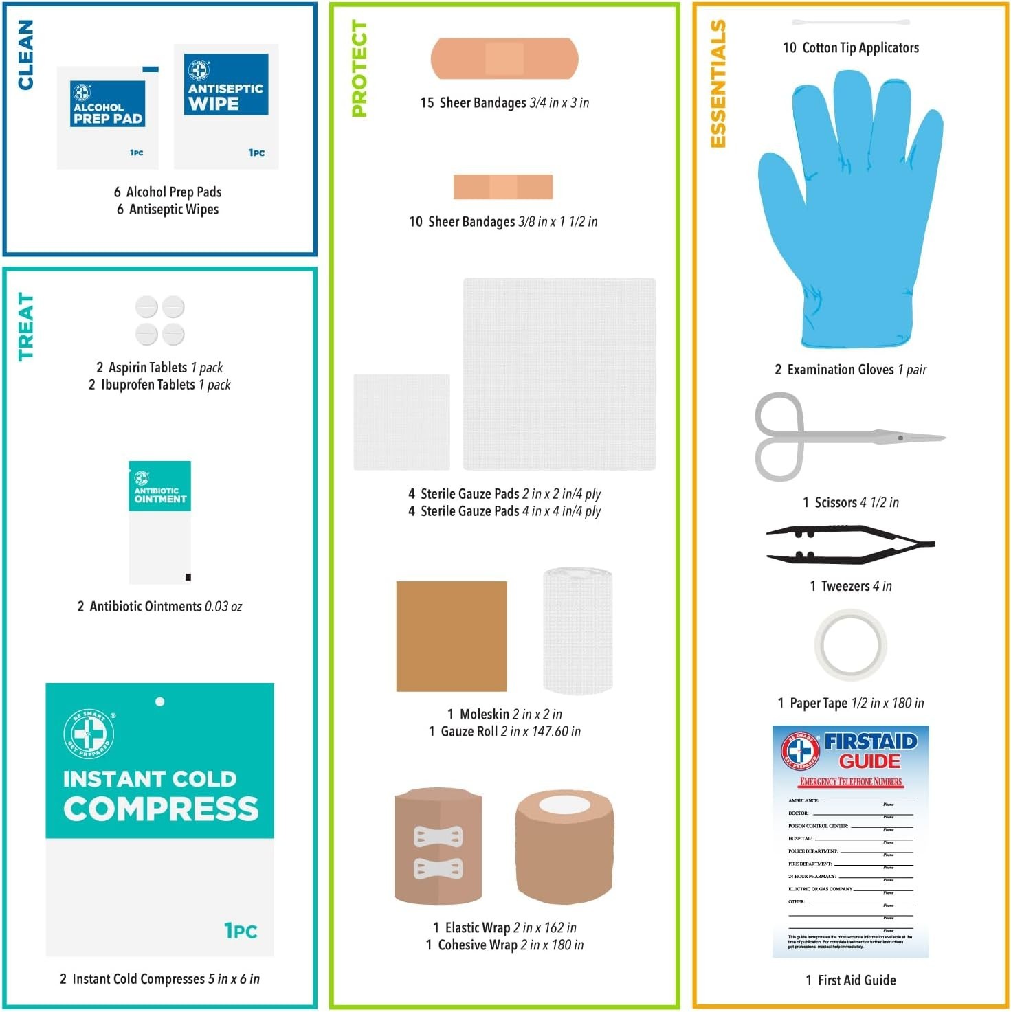 73-Piece Coach’s and Team Sports First Aid Kit in Roll up Bag: Clean, Treat, …