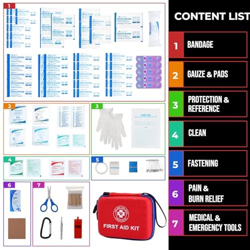 Small First Aid Kit – 165 Piece Dual-Color Emergency Medical Kit with Red/Blue