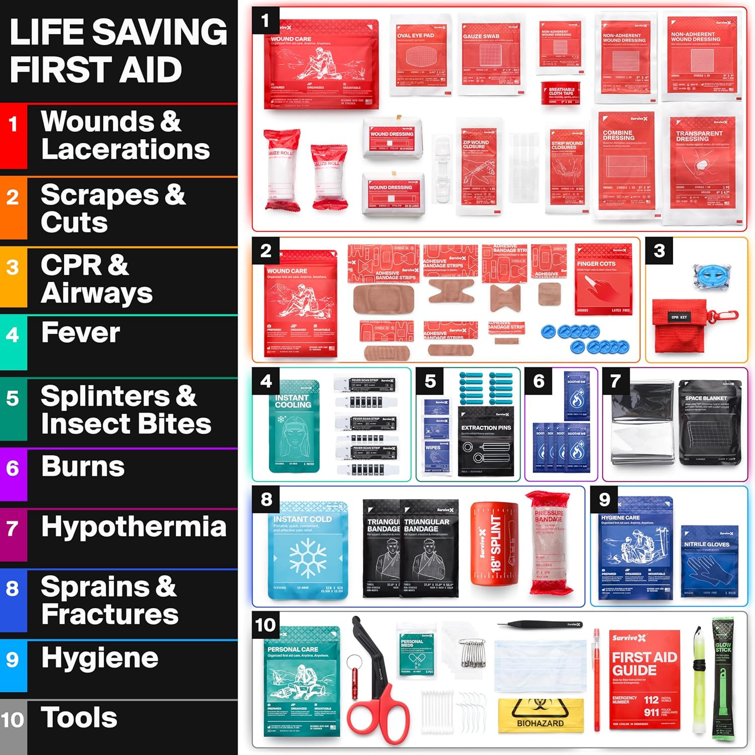Survivex Large First Aid Kit for Car, Travel & Home – Emergency Kit for Hiking,