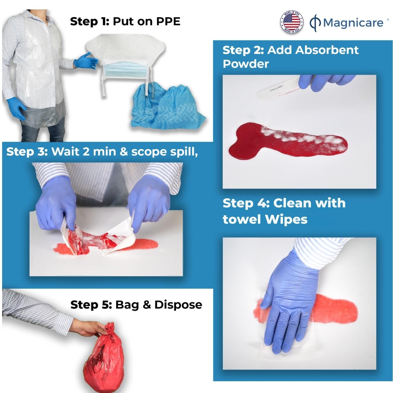 Comprehensive Bodily Fluid Clean Up Kit – OSHA Compliant Spill Response Pack for