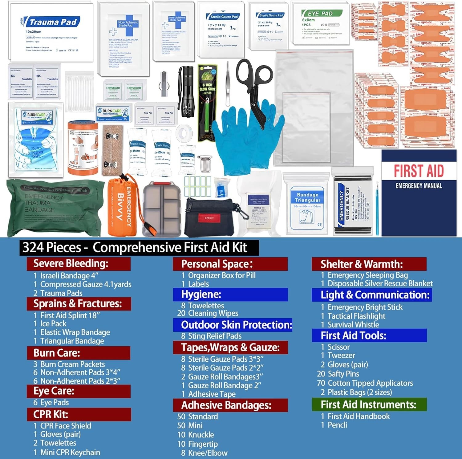 Rip-Resistant 324-Piece First Aid Kit with Color-Coded Compartments – 10.9×7.5”