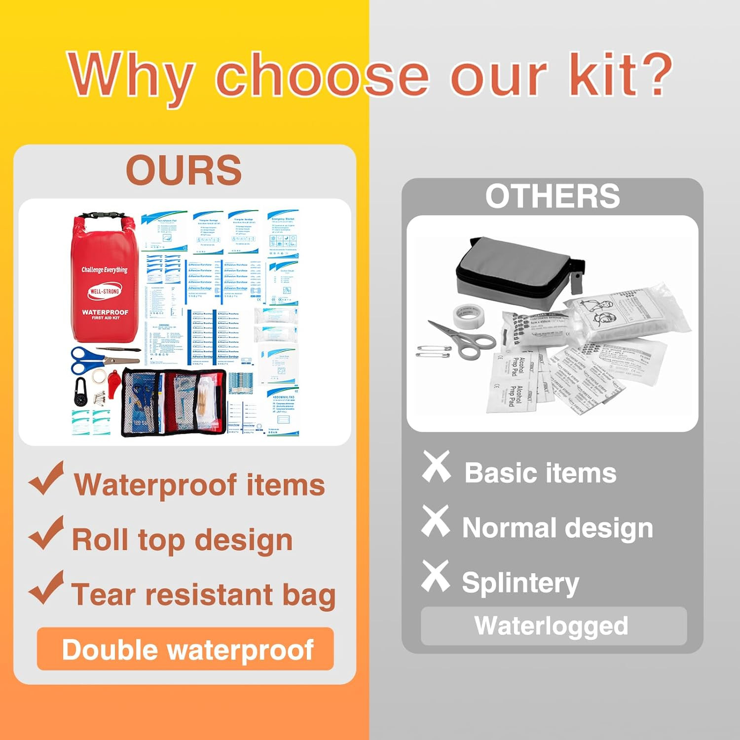 Waterproof First Aid Kit Roll Top Boat Emergency Kit Red