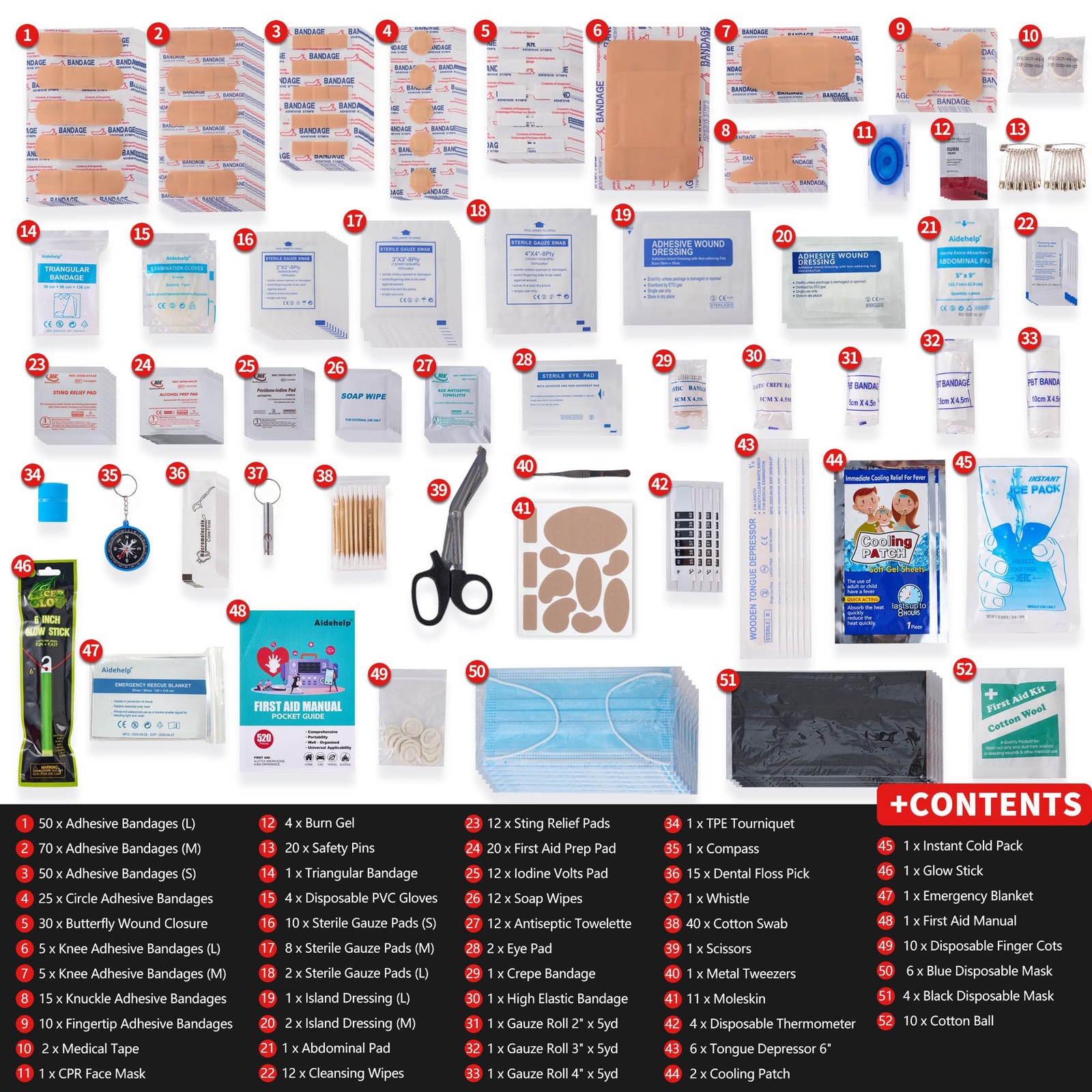 520 Pieces Premium First Aid Kit – Large Emergency Medical for Red
