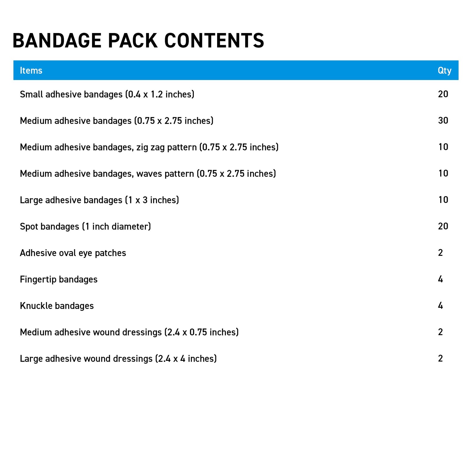 Bulk First Aid Bandages in Multiple Sizes and Shapes Including Medium, Clear