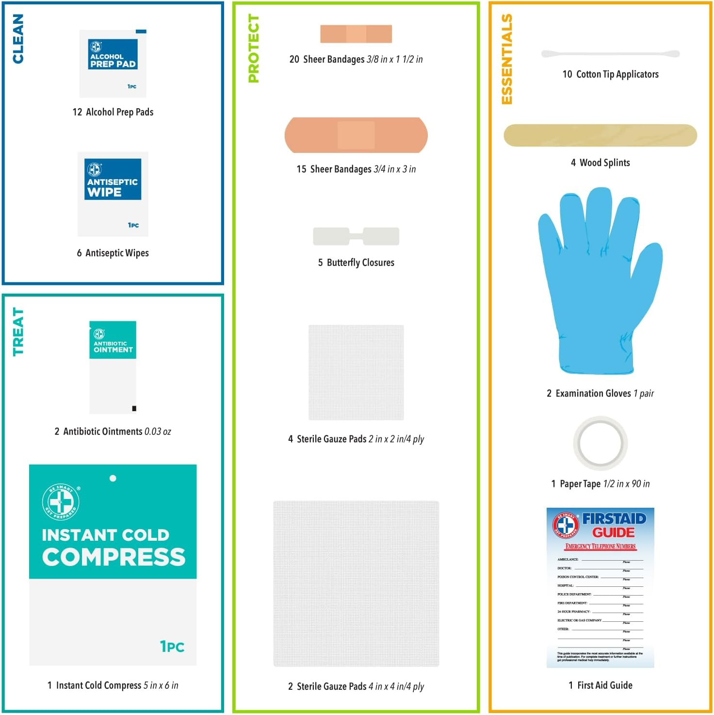 85 Piece First Aid Kit: Clean, Treat, Protect Minor Cuts, Scrapes. Home, Office,