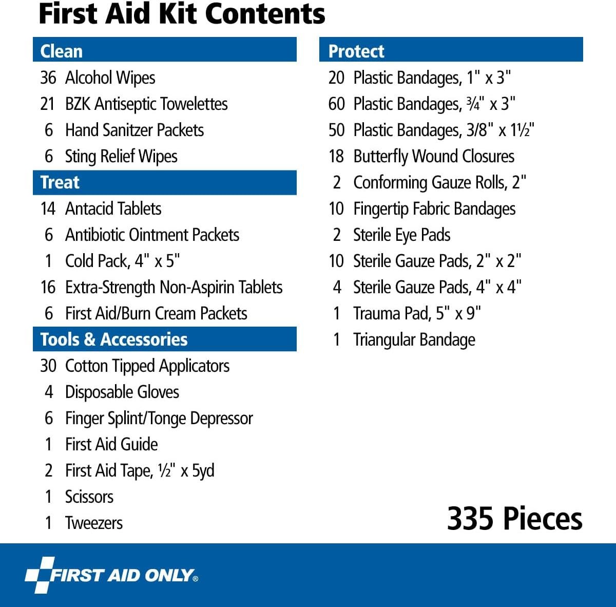 First Aid, OSHA-Compliant 100-Person First Aid Kit, All-Purpose Emergency Kit