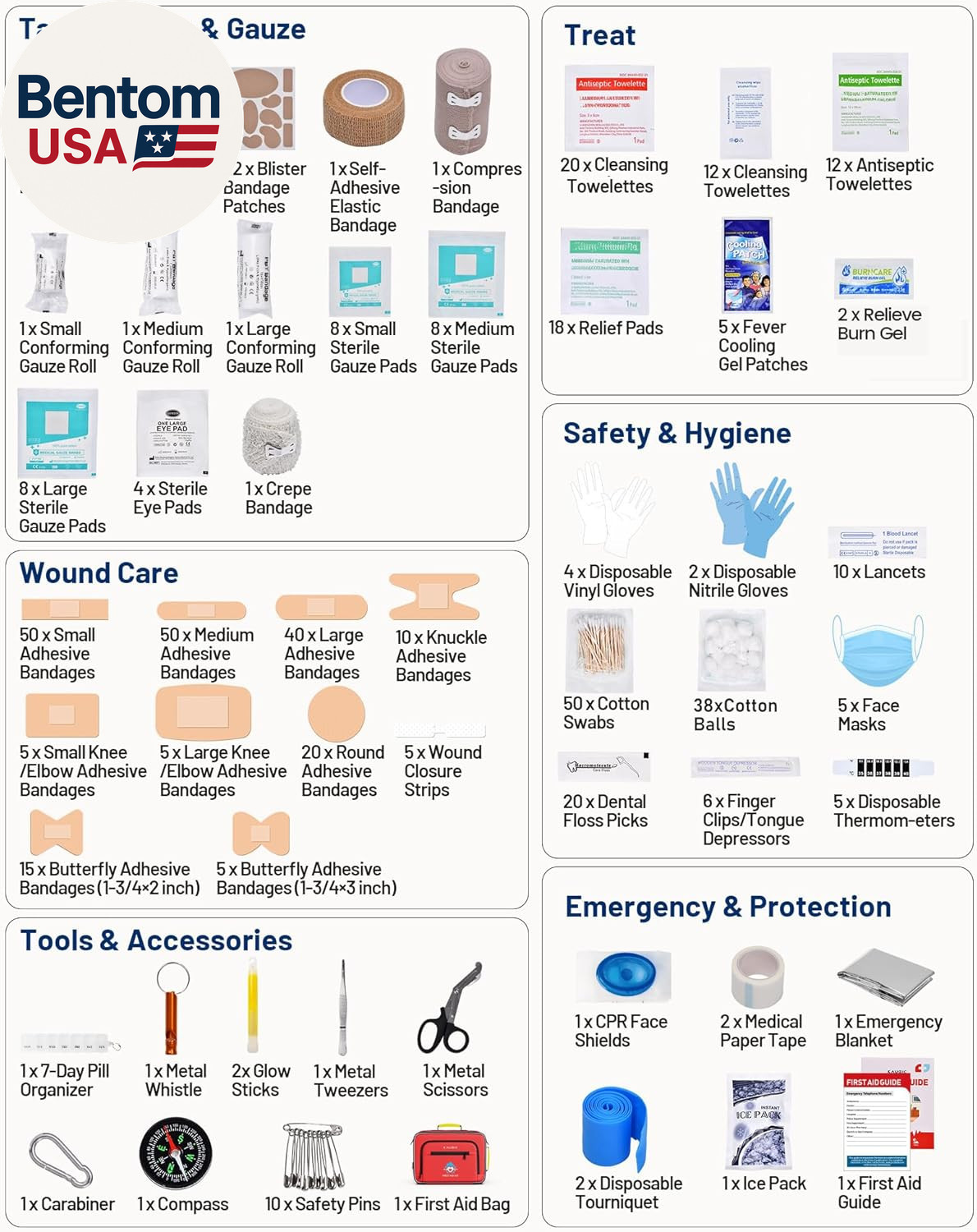500 PCS First Aid Kit for Travel Camping Car Home Businesses, Well-Organized Eme