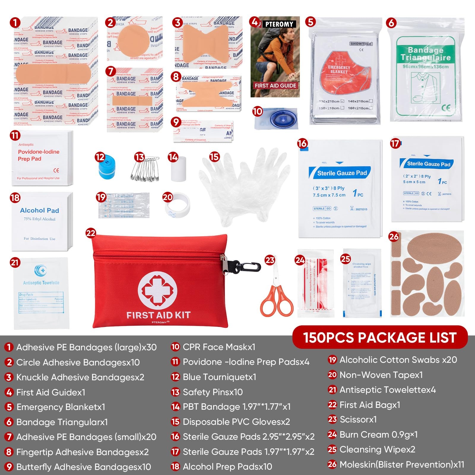 150 Piece Mini First Aid Kit, Portable Small Emergency Kits Compact 1st Aid K…