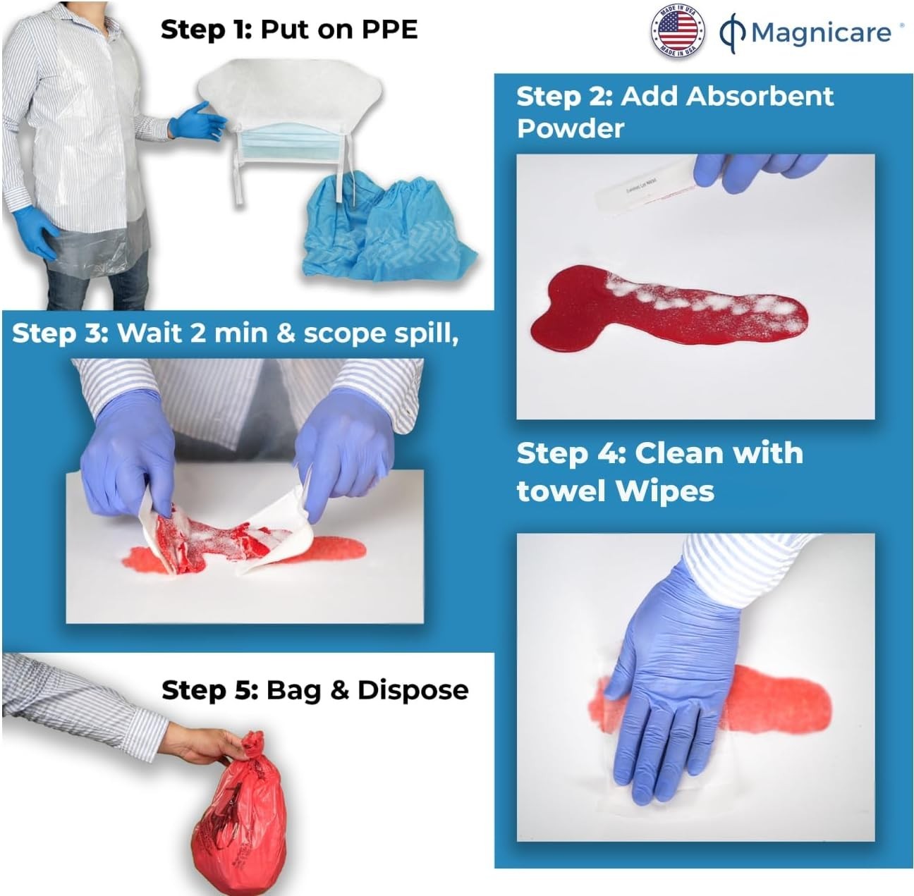 First Response Spill Kit – Be OSHA Compliant | Bloodborne Pathogen & Vomit Cl…