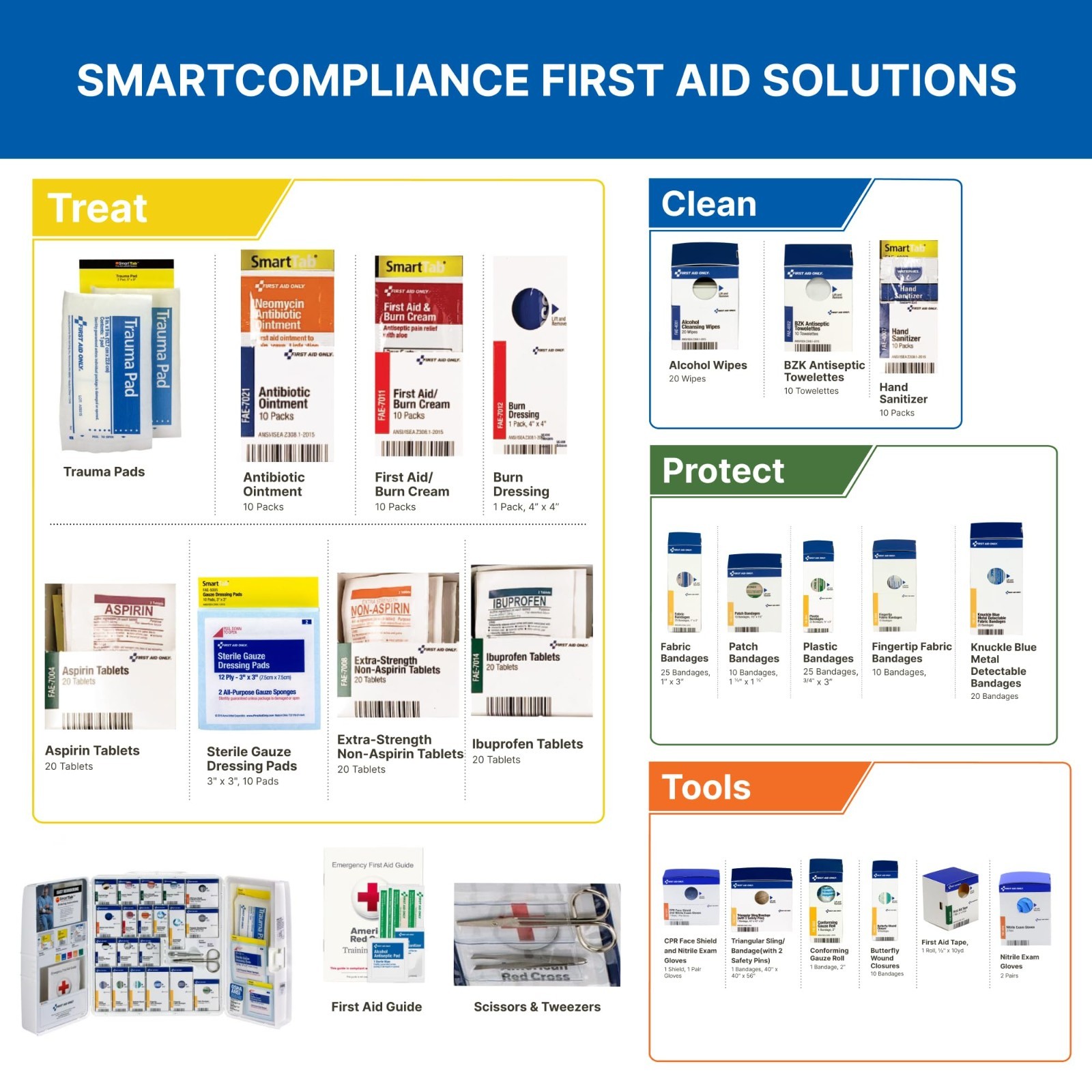 OSHA Compliant 50-Person First Aid Kit – Large Plastic Cabinet, 245 Pieces, Medi