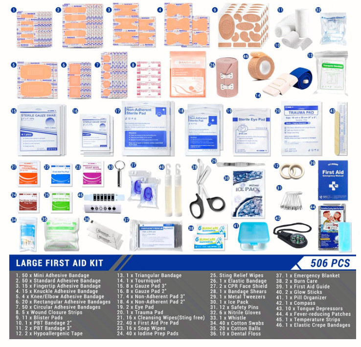 506PCS 4-in-1 First Aid Kit for Home, Car, Travel & Outdoor Emergencies