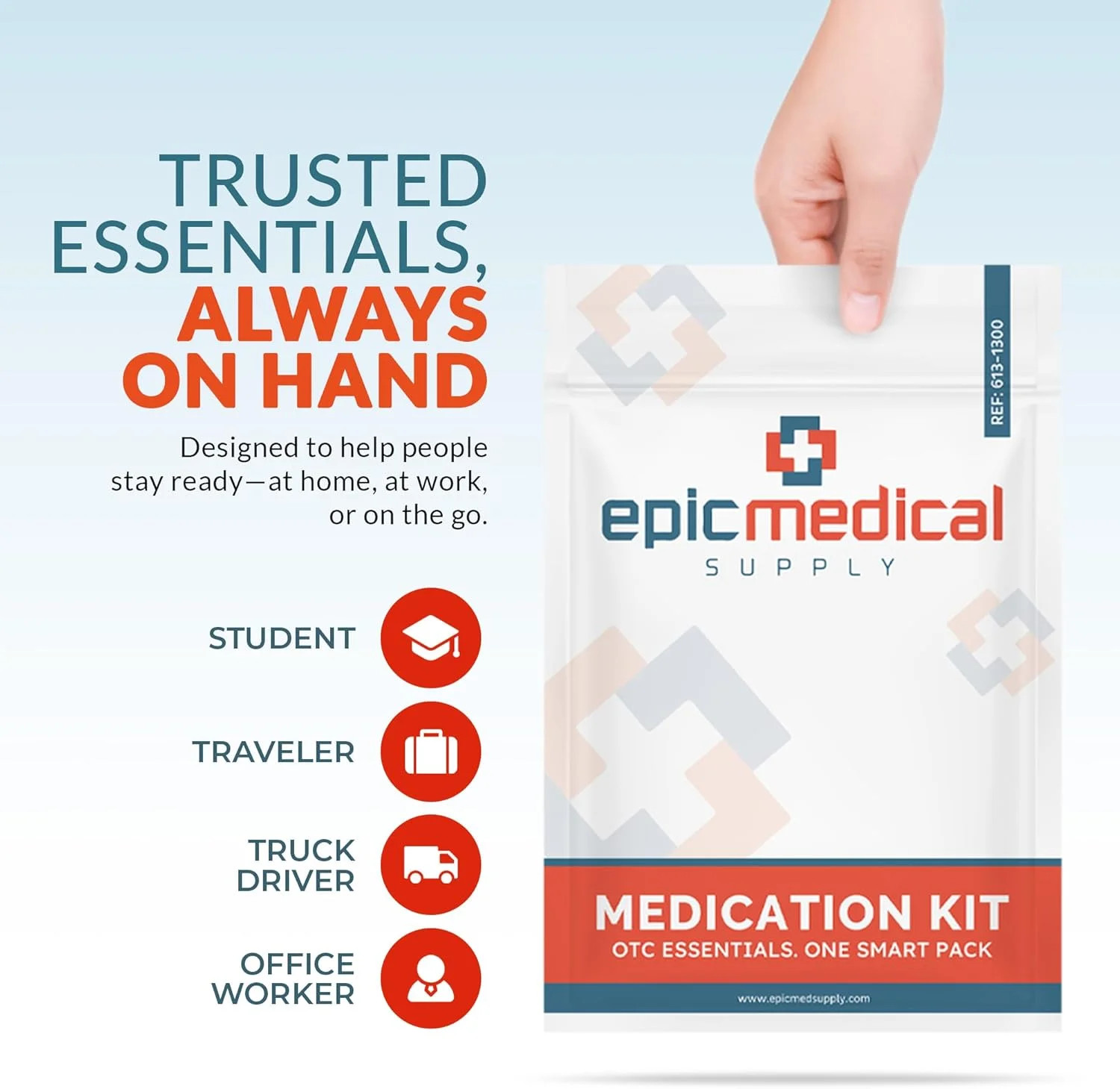 Epic Medical Supply First Aid Kit Medication Refill – 28-Count Unit Dose Packets