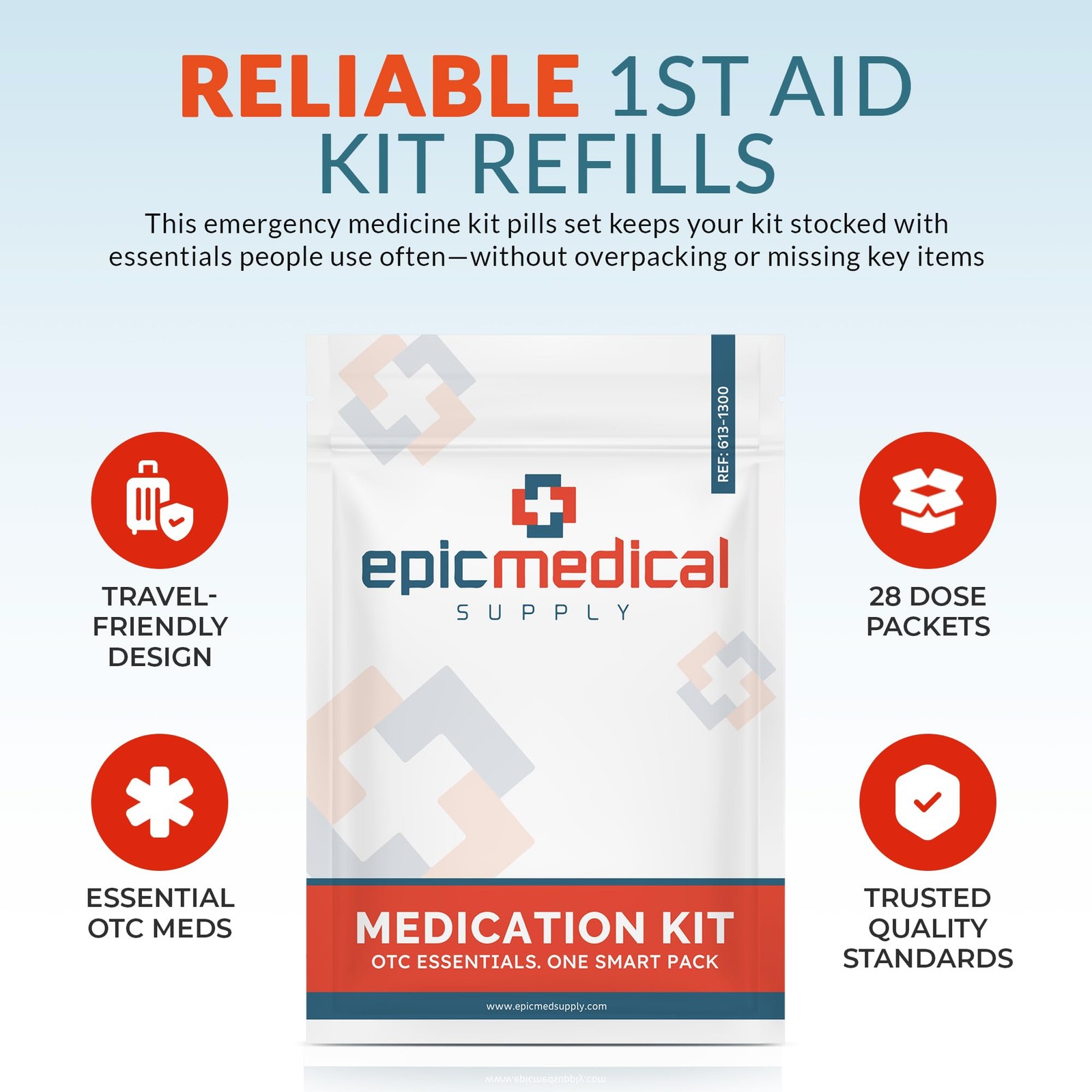 First Aid Kit Medication Refill – 28-Count Unit Dose Packets – Emergency Medi…