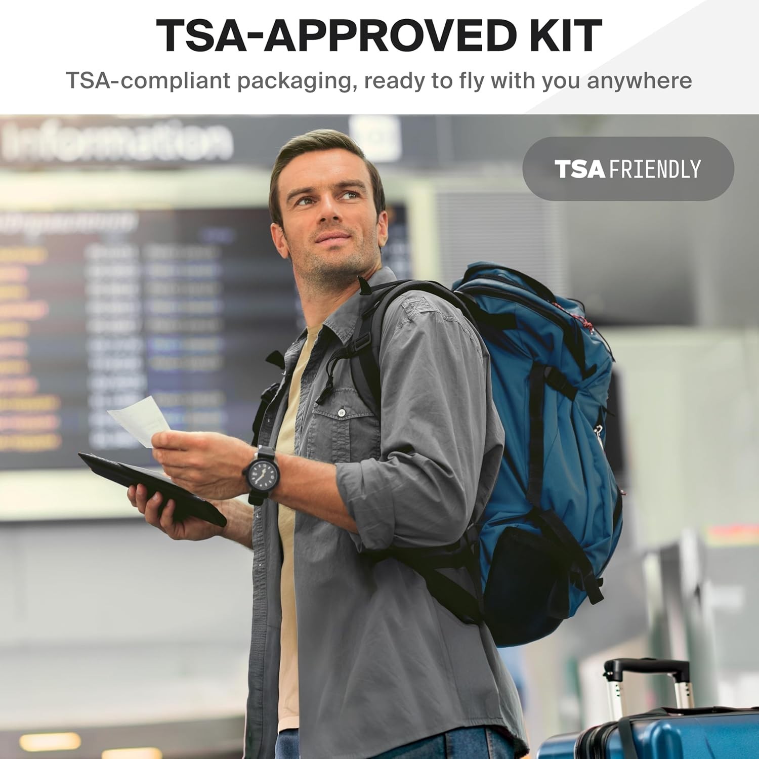 Essential Medications for Travel – Compact & TSA-Approved*-