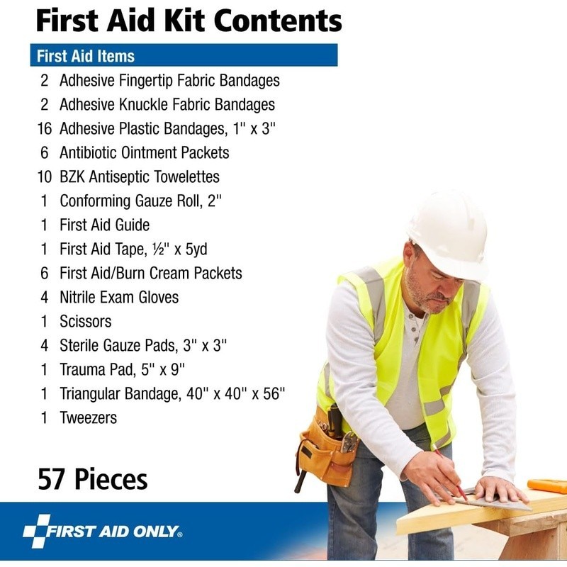 Comprehensive Emergency First Response Kit Home Office Travel Vehicle Safety New