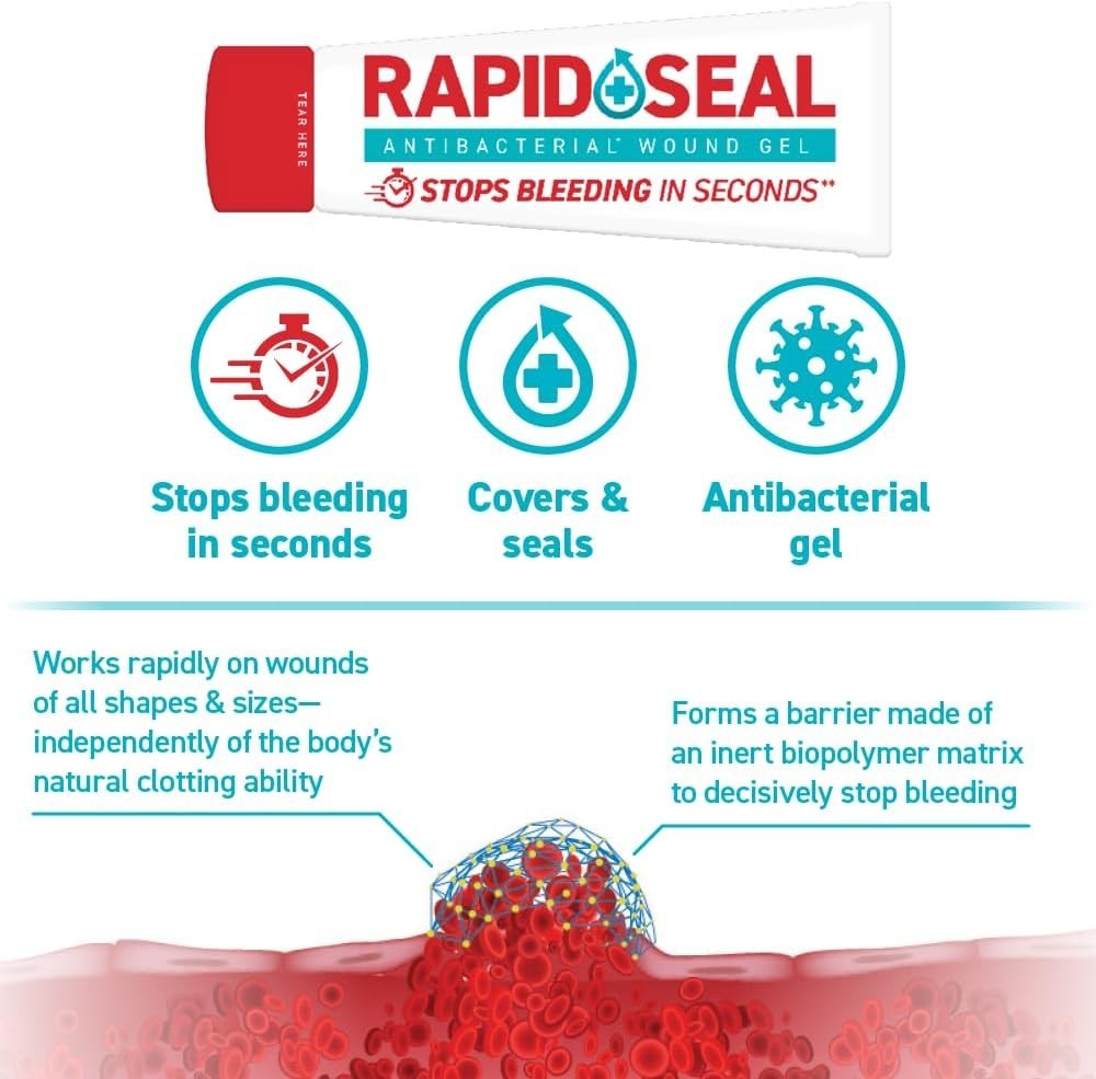 15-Piece Rapid Seal Wound Care Kit for Fast Bleed Control in Emergencies