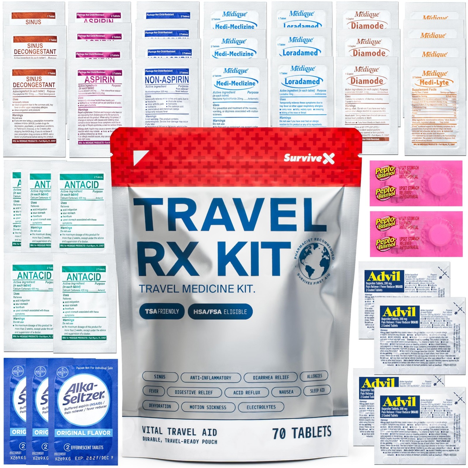 Compact TSA-Approved Travel Medicine Kit – Essential OTC Pack for Camping & Crui