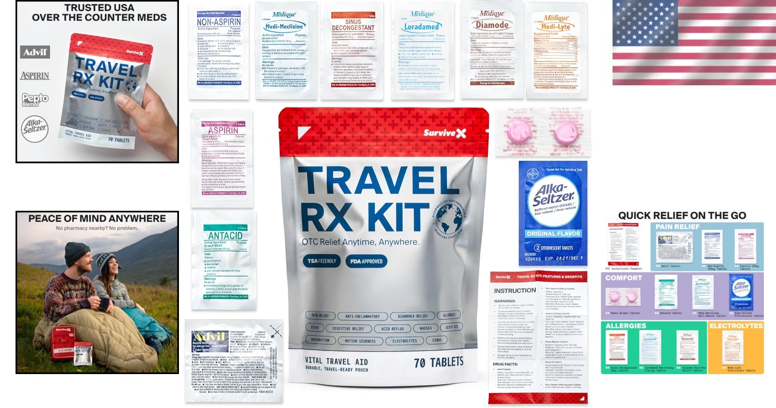 Travel Health Kit – Compact, TSA-Approved Medications