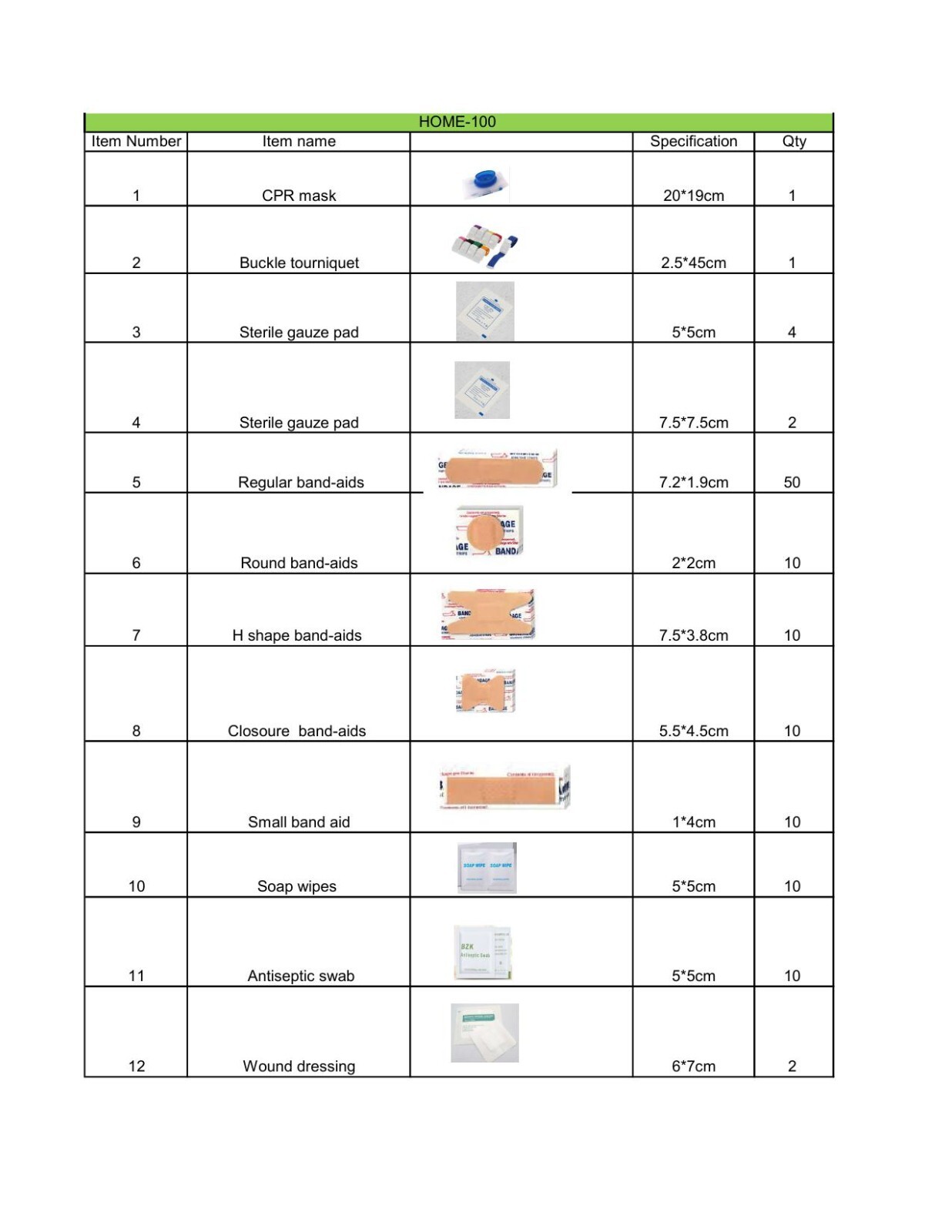 309 Pieces First Aid Emergency and Trauma Kit – Comprehensive 309 Pieces